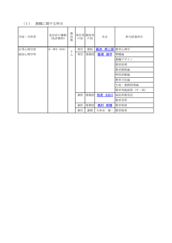 （1） 教職に関する科目