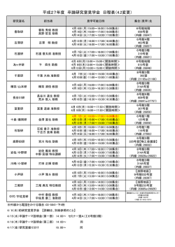 平成27年度 卒論研究室見学会 日程表