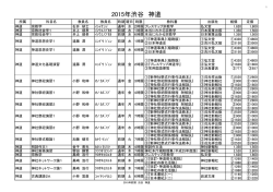 2015年渋谷 神道