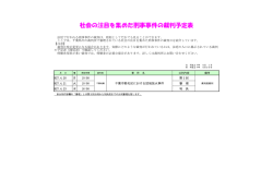 社会の注目を集めた刑事事件の裁判予定表