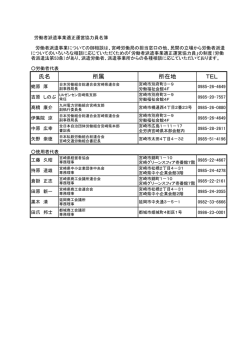 氏名 所属 所在地 TEL