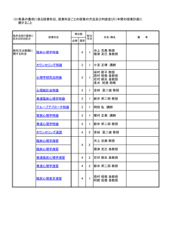 カウンセリング特論 2 1 小玉 正博 講師 心理統計法特論 2 1 吉田 富二雄