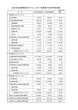 仙台市水道事業会計キャッシュフロー計算書（平成24