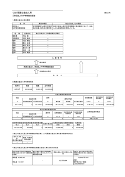 こちら - 国立科学博物館