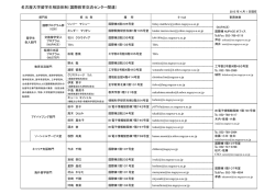 下記掲載のPDFファイルはこちらから