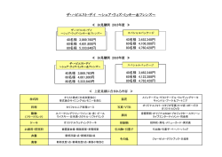(Microsoft PowerPoint - WEB\227p\214\251\220\317\227\341\(HPD
