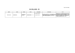 取引停止措置の公表について