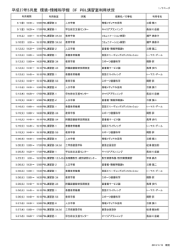 5月利用状況