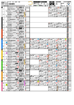 阪神 III JAみ III こAめ III AAみ III AAみ III Aこみ III Aこめ
