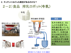 2－2）食品 搾乳ロボット(牛乳）