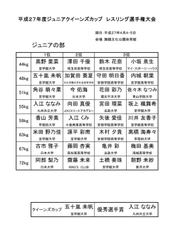 一覧表 - 日本レスリング協会