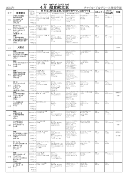 2015年4月献立表 - チャイルドアカデミー上社保育園