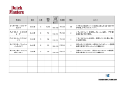 生産国 喫味 コメント ダッチマスター