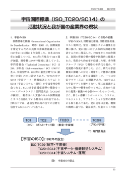 宇宙国際標準（ISO_TC20/SC14）の 活動状況と我が国の産業界の現状