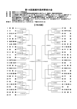 （1年生の部）トーナメント表