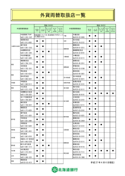 外貨両替取扱店一覧