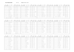 平成27年度第1回能力検査