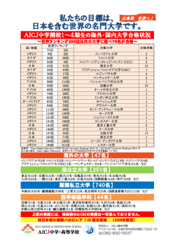 私たちの目標は、 日本を含む世界の名門大学です。