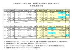 U-10 サッカーリーグ イン 富山県 常願寺リーグ（2015