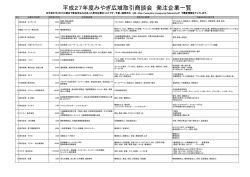 平成27年度みやぎ広域取引商談会 発注企業一覧