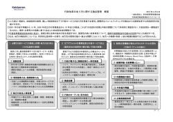 行政改革のあり方に関する論点整理 概要