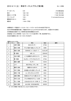 2015/4/11（土） 幸田サーキットアタック第3戦