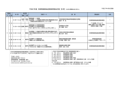 産業医研修会 - 宮崎県医師会