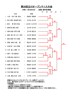 結果PDF - 立川市テニス連盟