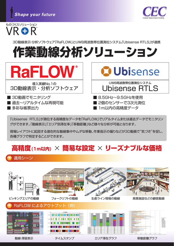 作業動線分析ソリューション