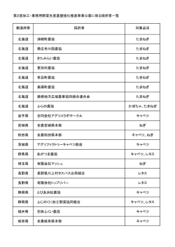 公募結果はこちら（平成27年4月10日公表）