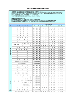 平成27年度産業別担当者制度について