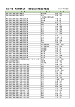 平成27年度 青森市職員名簿 【青森地域広域事務組合事務局】