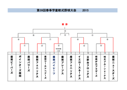 第39回春季学童軟式野球大会 2015