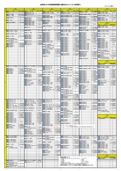 法学部 2015年度授業時間割≪駿河台キャンパス・秋学期≫