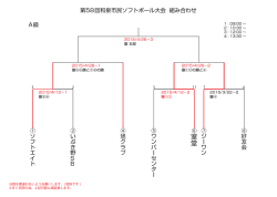 A級 - 和泉市ソフトボール連盟