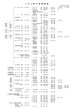 町 長 片 山 健 也