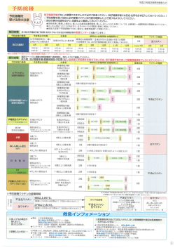 予防接種 - 羽曳野市