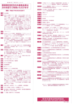 期間限定萩市内共通商品券は 次のお店でご利用いただけます