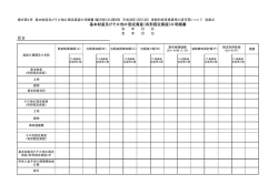 区分 基本財産及びその他の固定資産（有形固定資産）の明細書