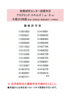 教養研究センター設置科目