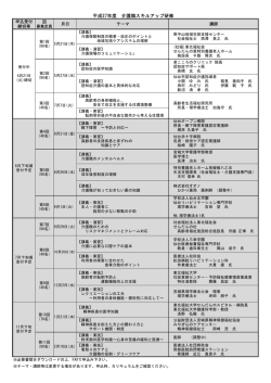 成2】 度 介護職 キ アッ 研修 - 公益財団法人 仙台市健康福祉事業団