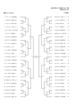 ダウンロード