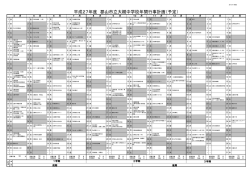 年間行事 - 郡山市教育研修センター