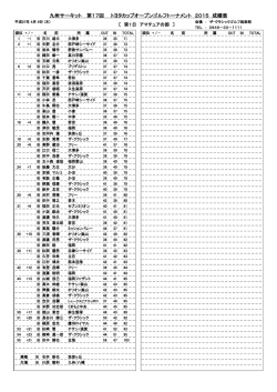 `15トヨタカップ最終成績表 2.xlsx