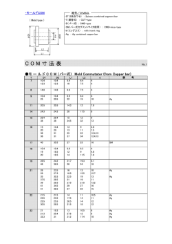 MoldComBar rev1.xlsx