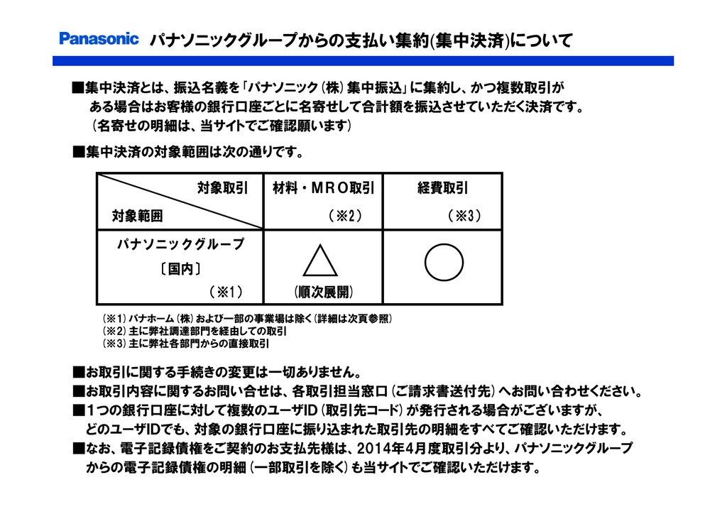 パナソニックグループからの支払い集約 集中決済 について