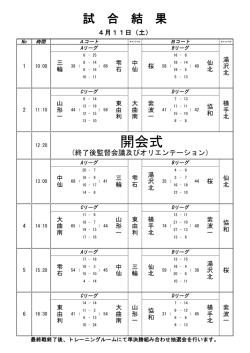 4/12（火）第27回田沢湖カップ中学校女子バスケットボール大会 試合結果