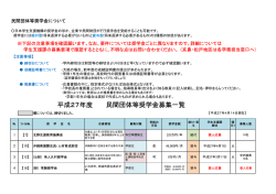 平成27年度 民間団体等奨学金募集一覧