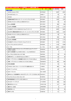 06-現有機器一覧－その2
