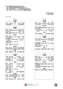 長野県柔道体重別選手権 長野県ジュニア柔道体重別選手権